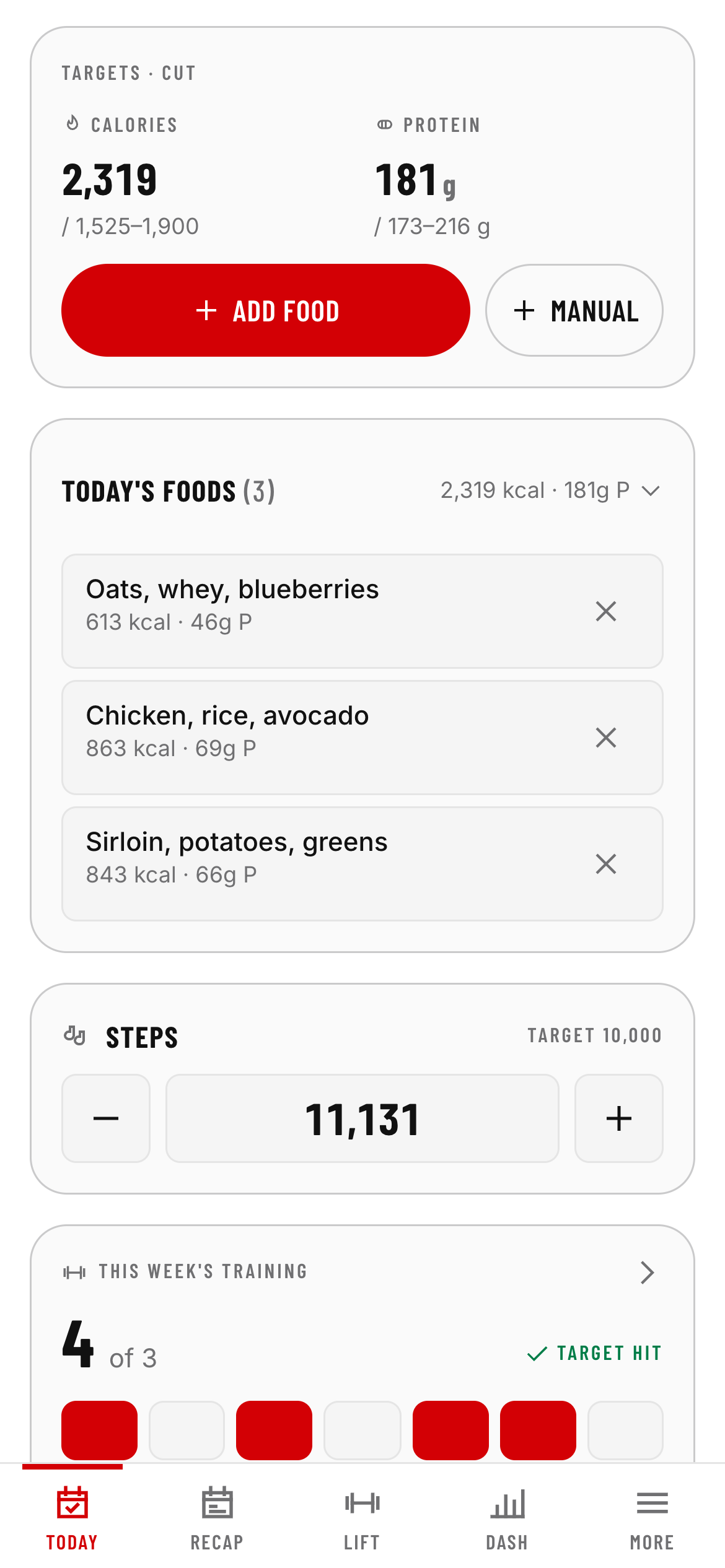 Calories and protein logged against targets, a step count, and the week's training count on the LEVEL Today screen.