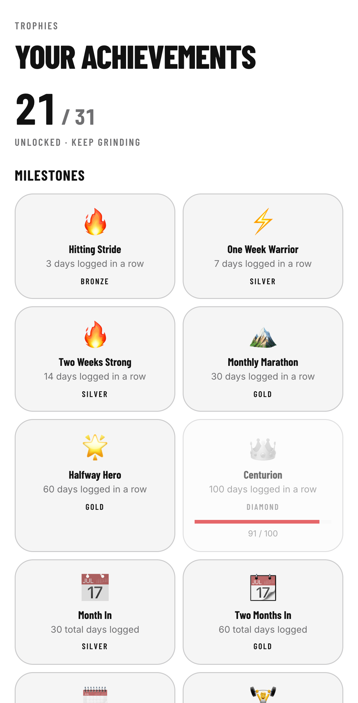 The LEVEL trophies screen showing milestone achievements with bronze, silver and gold tiers.